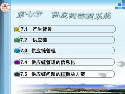 供应链管理系统
