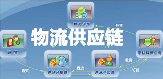 留学英国:物流与供应链专业解读