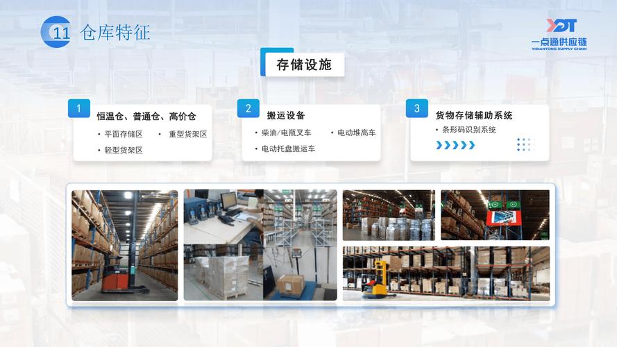 技术研发与迭代实力江苏一点通供应链管理的创新能力,始终